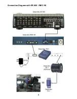 Preview for 8 page of Datavideo TB-5 Instruction Manual