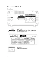 Preview for 8 page of Datavideo TC-200 Instruction Manual