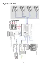 Preview for 13 page of Datavideo TC-200 Quick Start Manual