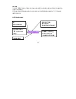 Предварительный просмотр 24 страницы Datavideo TL-1 User Manual