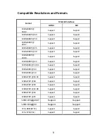 Preview for 8 page of Datavideo TLM-102 Instruction Manual