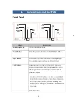 Preview for 9 page of Datavideo TLM-102 Instruction Manual