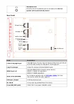 Preview for 11 page of Datavideo TLM-170F Instruction Manual