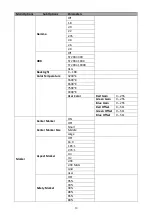 Preview for 13 page of Datavideo TLM-170F Instruction Manual