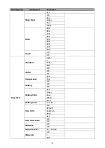 Preview for 15 page of Datavideo TLM-170F Instruction Manual