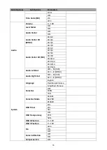 Preview for 16 page of Datavideo TLM-170F Instruction Manual