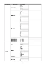 Предварительный просмотр 14 страницы Datavideo TLM-170FM Instruction Manual