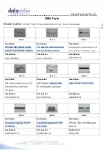 Preview for 35 page of Datavideo TLM-170FR Service Manual