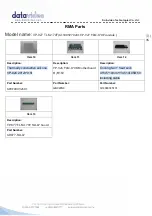 Preview for 36 page of Datavideo TLM-170FR Service Manual