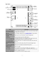 Предварительный просмотр 7 страницы Datavideo TLM-170G Instruction Manual