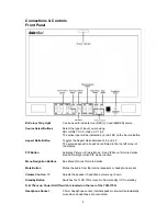 Preview for 8 page of Datavideo TLM-170H Instruction Manual