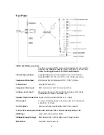 Preview for 9 page of Datavideo TLM-170H Instruction Manual