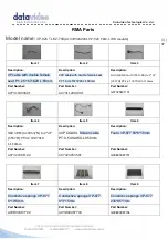 Preview for 38 page of Datavideo TLM-170KR Service Manual