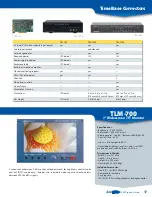 Preview for 19 page of Datavideo TLM-433 Product Manual