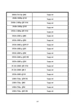 Preview for 11 page of Datavideo TLM-700UHD Instruction Manual