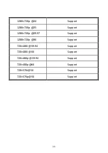 Preview for 12 page of Datavideo TLM-700UHD Instruction Manual