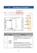 Preview for 13 page of Datavideo TLM-700UHD Instruction Manual