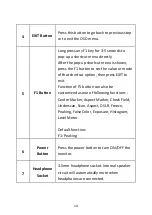 Preview for 15 page of Datavideo TLM-700UHD Instruction Manual