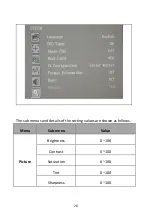 Preview for 21 page of Datavideo TLM-700UHD Instruction Manual