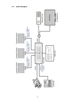 Preview for 10 page of Datavideo TVS-1000 Instruction Manual