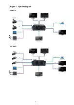 Preview for 8 page of Datavideo TVS-3000 Instruction Manual