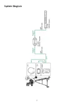 Предварительный просмотр 7 страницы Datavideo VP-300R Instruction Manual