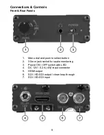 Preview for 9 page of Datavideo VS-100 Instruction Manual