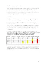 Preview for 31 page of Datawell BV RX-C4 Manual