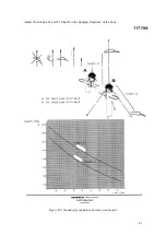 Preview for 41 page of Datawell BV RX-C4 Manual