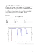 Preview for 45 page of Datawell BV RX-C4 Manual