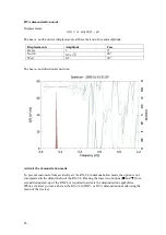 Preview for 46 page of Datawell BV RX-C4 Manual