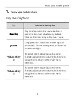 Preview for 10 page of Datawind POCKET SURFER 3G5 User Manual