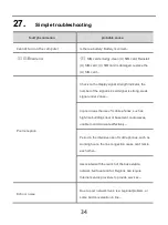 Preview for 41 page of Datawind POCKET SURFER 3G5 User Manual