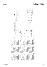 Предварительный просмотр 35 страницы Datcon DT1012 IP Operating Instructions Manual