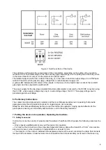 Preview for 8 page of Datcon DT13 Series User Manual