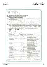 Предварительный просмотр 45 страницы Datcon DT1310 Series Operating Instructions Manual