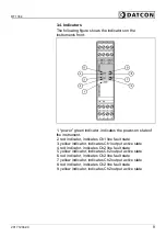 Preview for 9 page of Datcon DT1364 Operating Instructions Manual