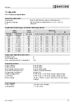 Preview for 17 page of Datcon DT2500 Series Operating Manual