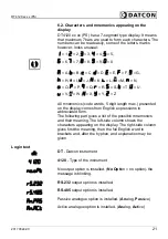 Preview for 21 page of Datcon DT4120 PS Series Operating Instructions Manual