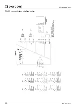 Preview for 86 page of Datcon DT4120 Series Operating Instructions Manual