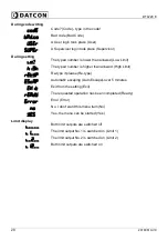 Предварительный просмотр 28 страницы Datcon DT4220 E Series Operating Instructions Manual