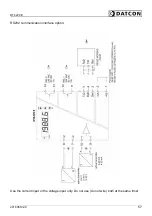 Предварительный просмотр 57 страницы Datcon DT4220 E Series Operating Instructions Manual