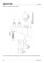 Предварительный просмотр 58 страницы Datcon DT4220 E Series Operating Instructions Manual