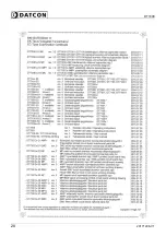 Preview for 28 page of Datcon DT7000 Operating Instructions Manual