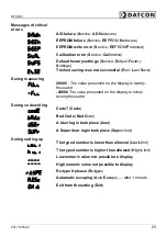 Preview for 23 page of Datcon DT9000 Operating Instructions Manual