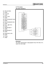 Preview for 29 page of Datcon DT9100 I4 Operating Instructions Manual