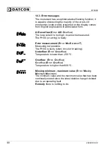 Preview for 68 page of Datcon DT9500 Operating Instructions Manual