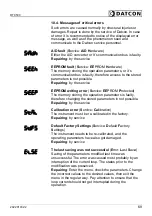 Preview for 69 page of Datcon DT9500 Operating Instructions Manual