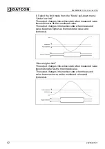 Preview for 42 page of Datcon PQRM5100 11 U I Series Instruction Manual