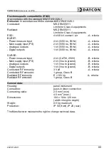 Preview for 89 page of Datcon PQRM5300 33 U I Series Instruction Manual